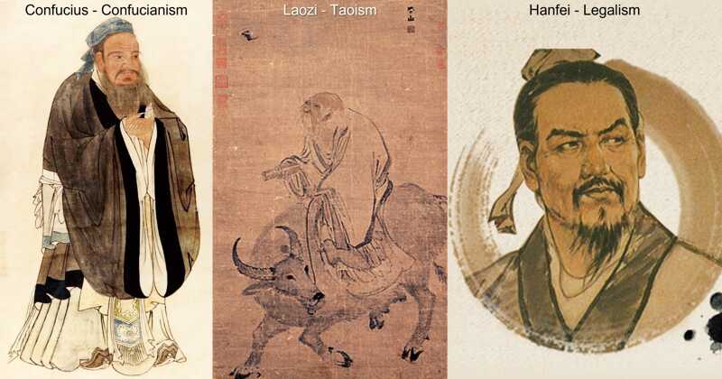 Famous philosophers from the Zhou Dynasty