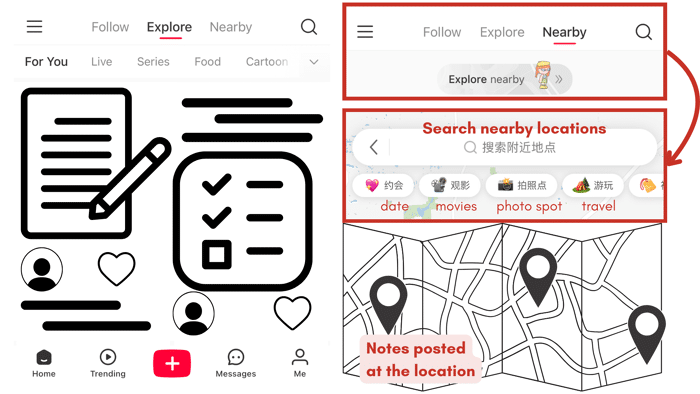 screenshots with illustrations showing feed explore feature of rednote