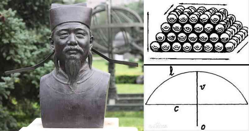 Bust of Shen Kuo and illustrations of Shen Kuo's techniques of small increments and intersecting circles