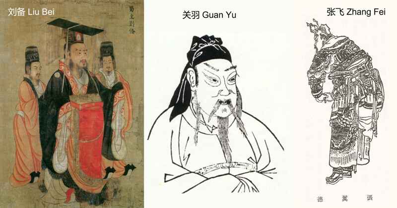 Portratis of Liu Bei, Guan Yu, and Zhang Fei